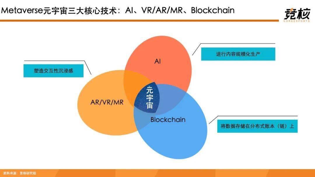 锂初创企业押注未来：需求高涨，前景无限看好！