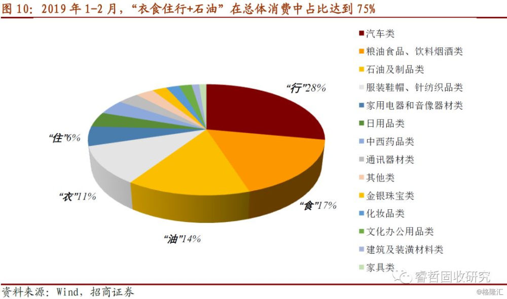 新时代终局思维：透视债市发展与未来格局