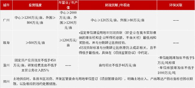 2025新奥精准资料免费-全面贯彻解释落实