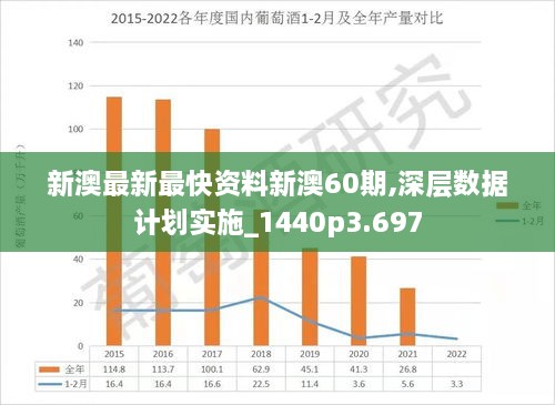 新澳2024年免资料费,联通解释解析落实