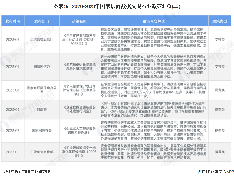 新奥2024年正版资料免费大全,电信讲解解释释义