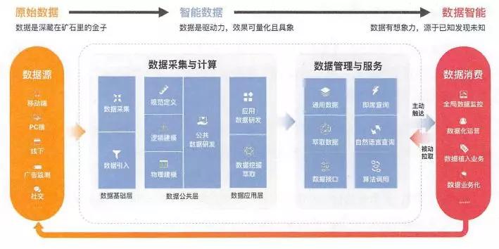 中央已经正式取消城管,移动解释解析落实