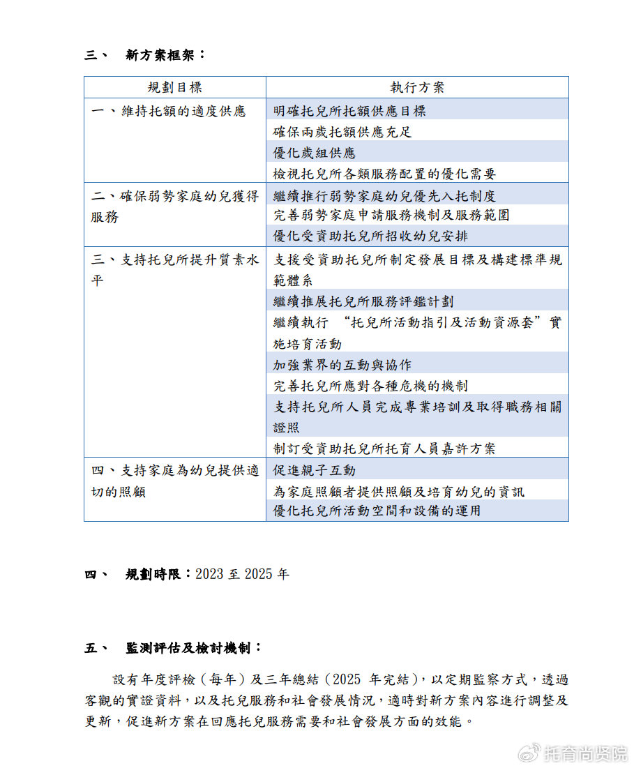 2024新奥官方正版资料免费发放,精选解释解析落实