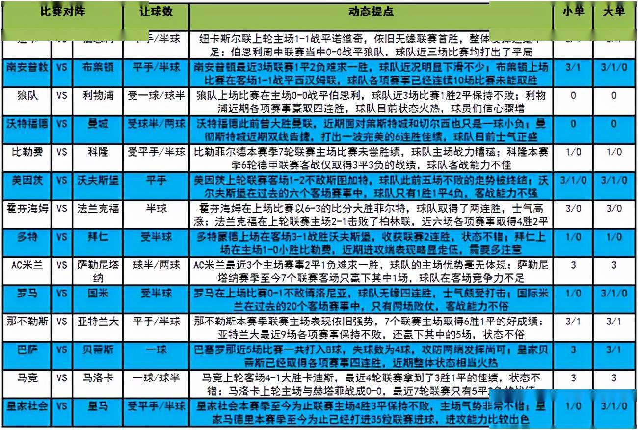 2024今晚香港开特马开什么六期,综合研究解释落实