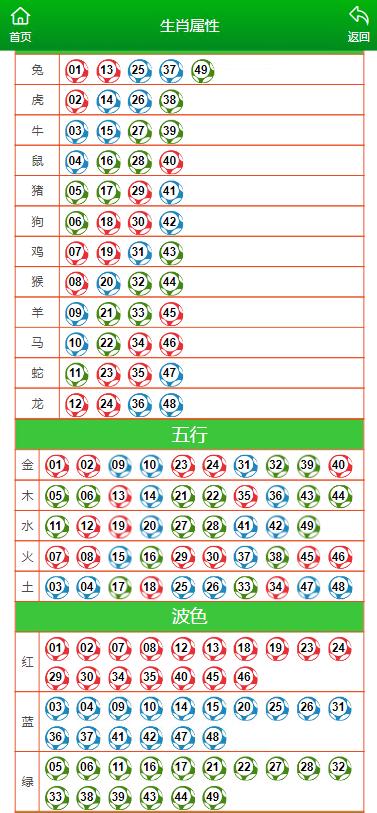 澳门一肖一码一一子中特,澳门释义成语解释