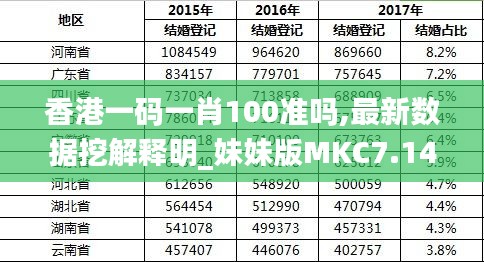 香港100%最准一肖中,香港经典解读落实