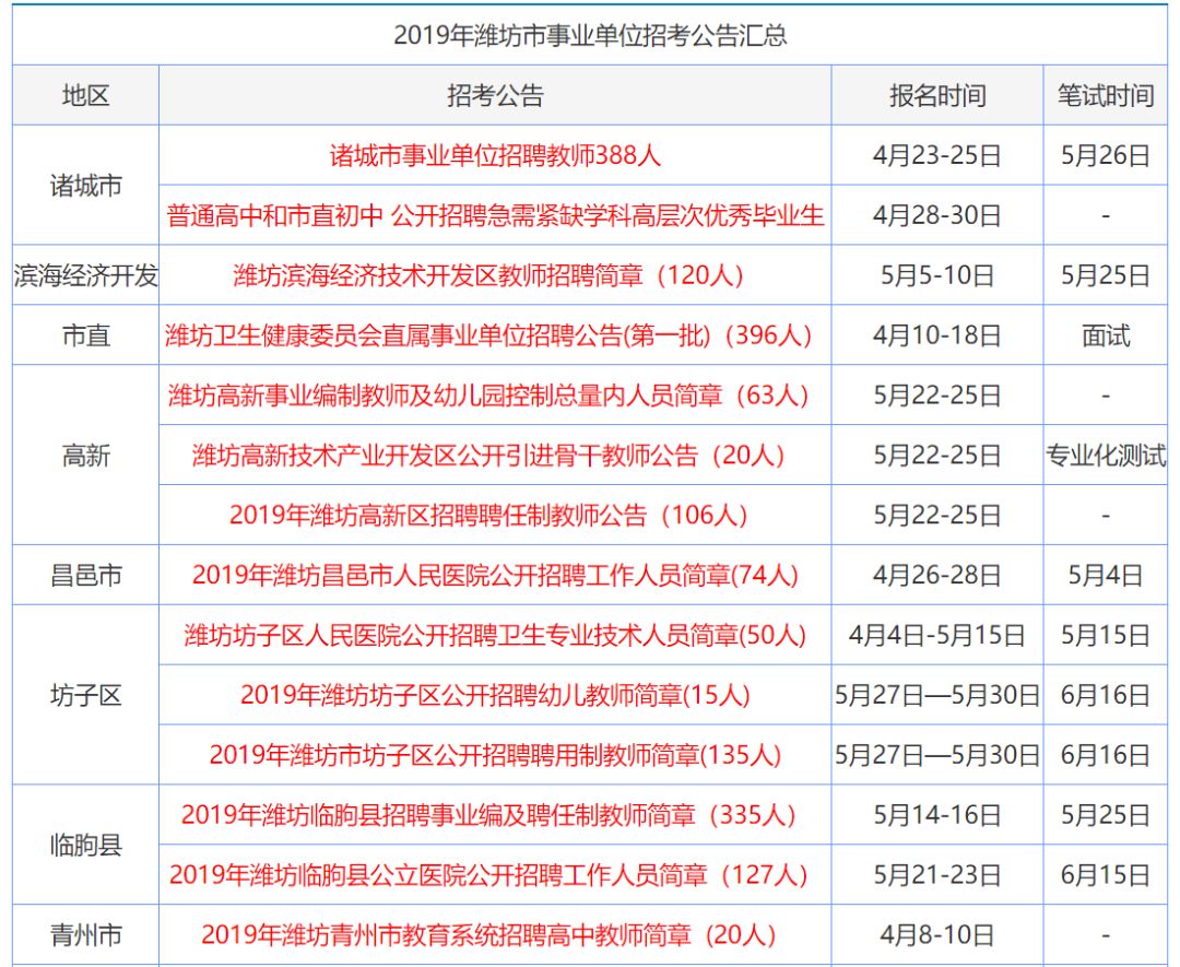 香港资料大全正版资料2024年免费,联通解释解析落实