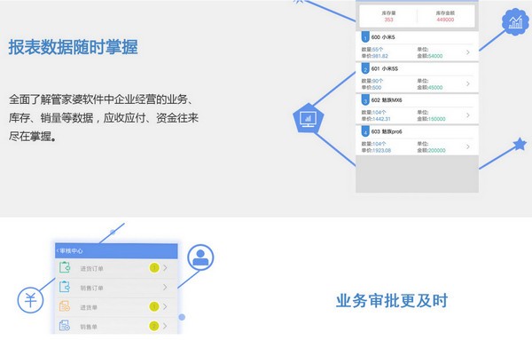 管家婆精准资料大全免费精华区,联通解释解析落实