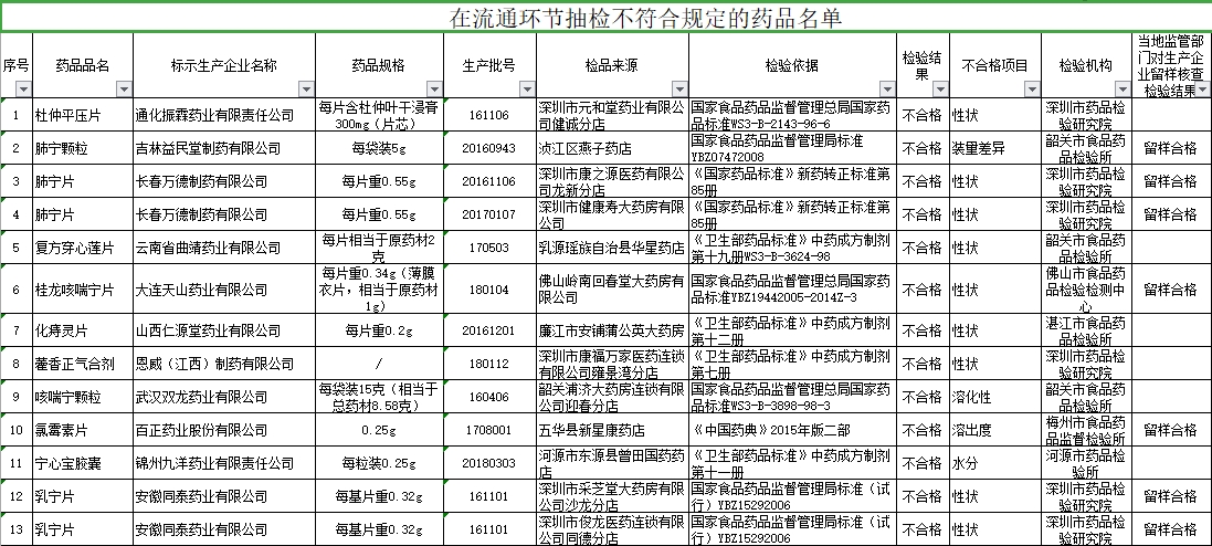 三码中特号,讲解词语解释释义