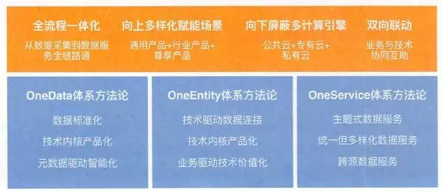 新奥最快最准免费资料,移动解释解析落实