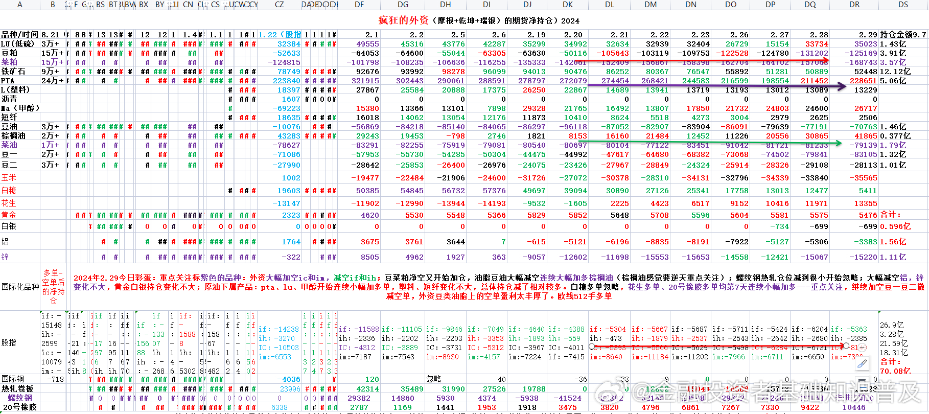 2024十二生肖49个码,综合研究解释落实