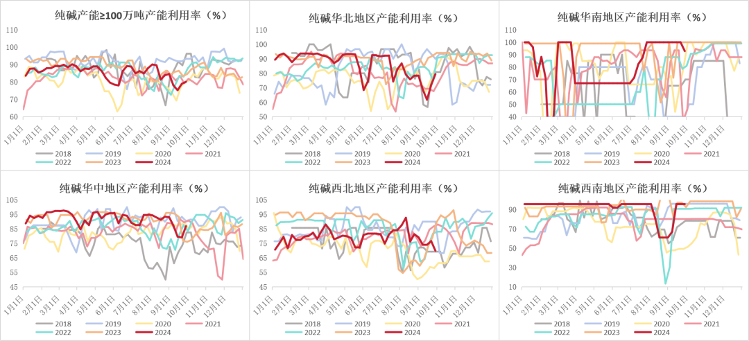 2024年7777788888新版跑狗图,精选解释解析落实