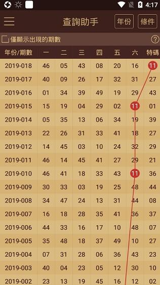 澳门六开彩2021全年免费正版资料安卓版,科学释义解释落实