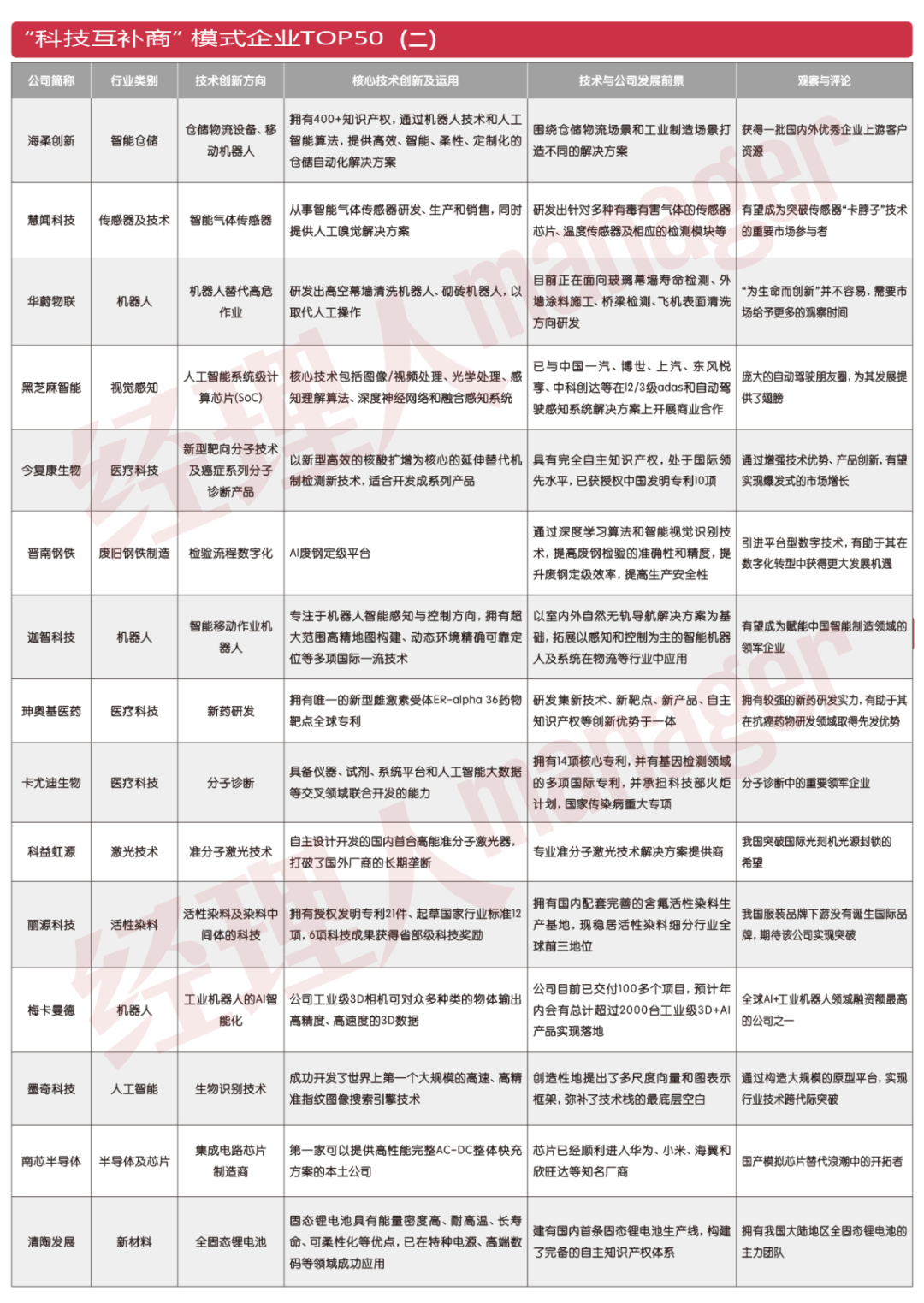 2024澳门今晚开什么生肖,科学释义解释落实